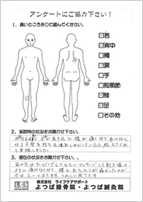 アンケート２